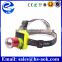 3W Wholesale Solar Rechargeable High Power Led Headlamp