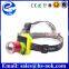LED Underground Mining Cap Lamp