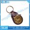 Hot sell fake gold keychain