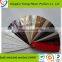Shanghai laminate furniture rubber edge banding