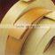 home furniture mdf pvc edgebanding,plywood pvc edgebanding,particle board pvc edgebanding