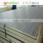 18mm Melamine Plywood for Furniture