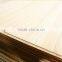 Competitive Price Furniture Grade Plywood