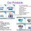 OEM advertising digital video brochure with 4.3" LCD Screen