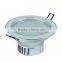 ul led downlights 3w