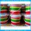 Stocklots closeout overstock surplus mosquito repellents outdoor citronella oil candles ready stock fast delivery