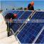2015 new energy saving mini projects solar power systems