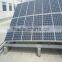 Bestsun NEW high quality 5000w solar power connector