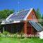 CE TUV proved 6000w 3 solar controller system