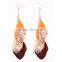 Parrot Feather Earrings Ecological Handicraft Earring Girls Bar Party Earrings