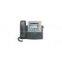 Original Used Cisco IP phone CP-7945G