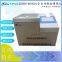 Coal calorimeter/Vehicle mounted calorimeter  /Touch calorimeter/Fully automatic calorimeter