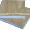 Fupeng wood high quality plywood for furniture