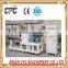 single screw food snacks/pet food extruder machine