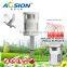 Widely use for garden,farm outdoor ultrasonic bird expeller