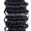 Razilian human virgin hairpiece manufacturer water wave wholesale