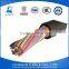 HOT! 7*2.5mm2 pvc insulated pvc sheathed copper conductor control cable