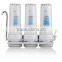 Ro water filter system
