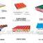 wall and roof EPS/PU rock wool sandwich panel board used for steel house