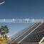 solar panel raw material 200w