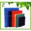 low price filter mesh material
