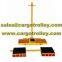 Three point loading systems instruction and advantages