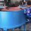 Wheel type sand mixer for clay sand casting process