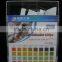 Factory Price USD1.6/box pH Test Strips Price