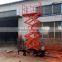 SJPT mobile hydraulic scissor lift