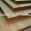 furniture veneer sheets/veneered chipboard