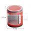 Customized clear plastic cylinder box for electronic device