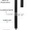 2016 the newest popular good look touch pen for ipad