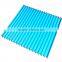 pvc/upvc corrugated sheets production line/roofing sheets production machine