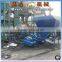 FMRS40 Rotation pulverized coal burner