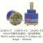 flat base low torque valve cartridge with double seal