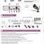 P2P CCTV Surveillance System 4x 720P IP Camera NVR Kit Camnoopy