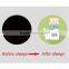 2015 color changing temperature sticker
