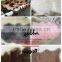 faux fur blanket