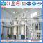 Best quality and advanced technology biodiesel plant for sale