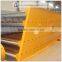 Top quality small sand sieve for sale