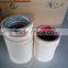ce certificate colorful easy tear automotive high temperature Masking Tape