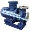 SHW single-stage single-suction horizontal centrifugal pump
