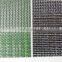 hdpe 30-80% shade rate agriculture black house sun shade net
