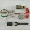 No,110(2)Measuring Tools for EUIEUP