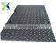 ground cover mats for construction site projects and events