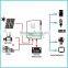 2KW Solar Power System For Small Homes