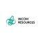 Incom Resources Recovery (Tian Jin) Co., Ltd.