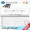 3D printer part linear bearing shaft 12mm 13mm 14mm