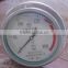 pressure gauge pressure range 0 to 250MPa