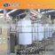 Automatic CIP System Manufacturer